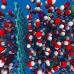 Así serán las baterías del futuro